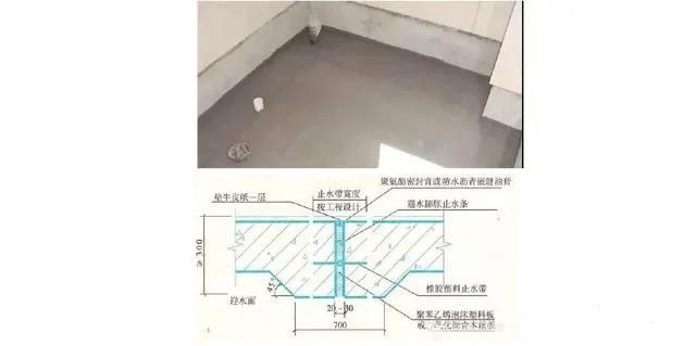 施工細(xì)部做法之防水工程詳細(xì)解說！
